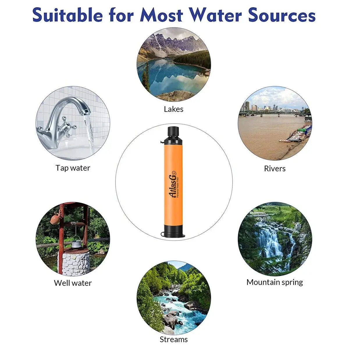 Personal Water Filter water sources