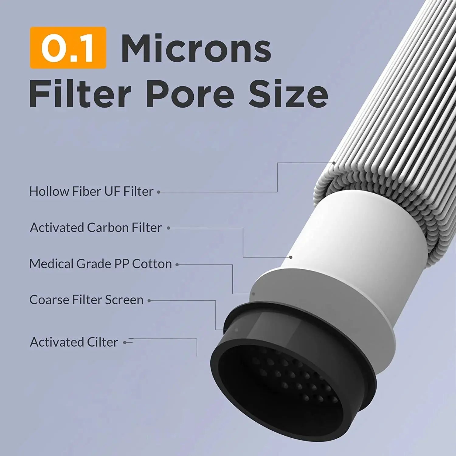 A AtlasG Personal Water Filter component breakdown