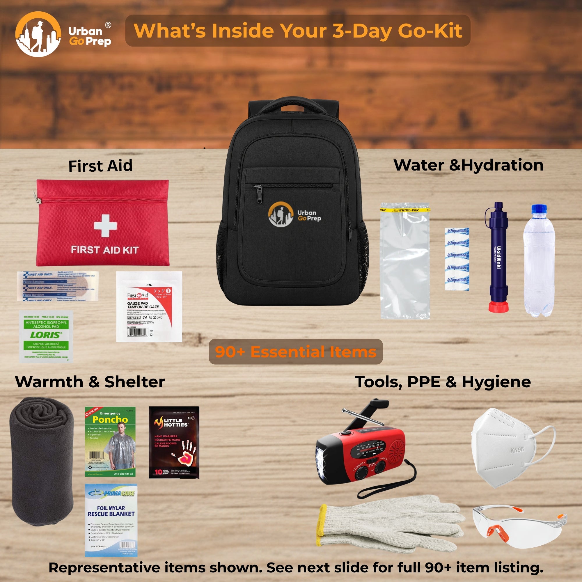 The 3 Day Go-Kit