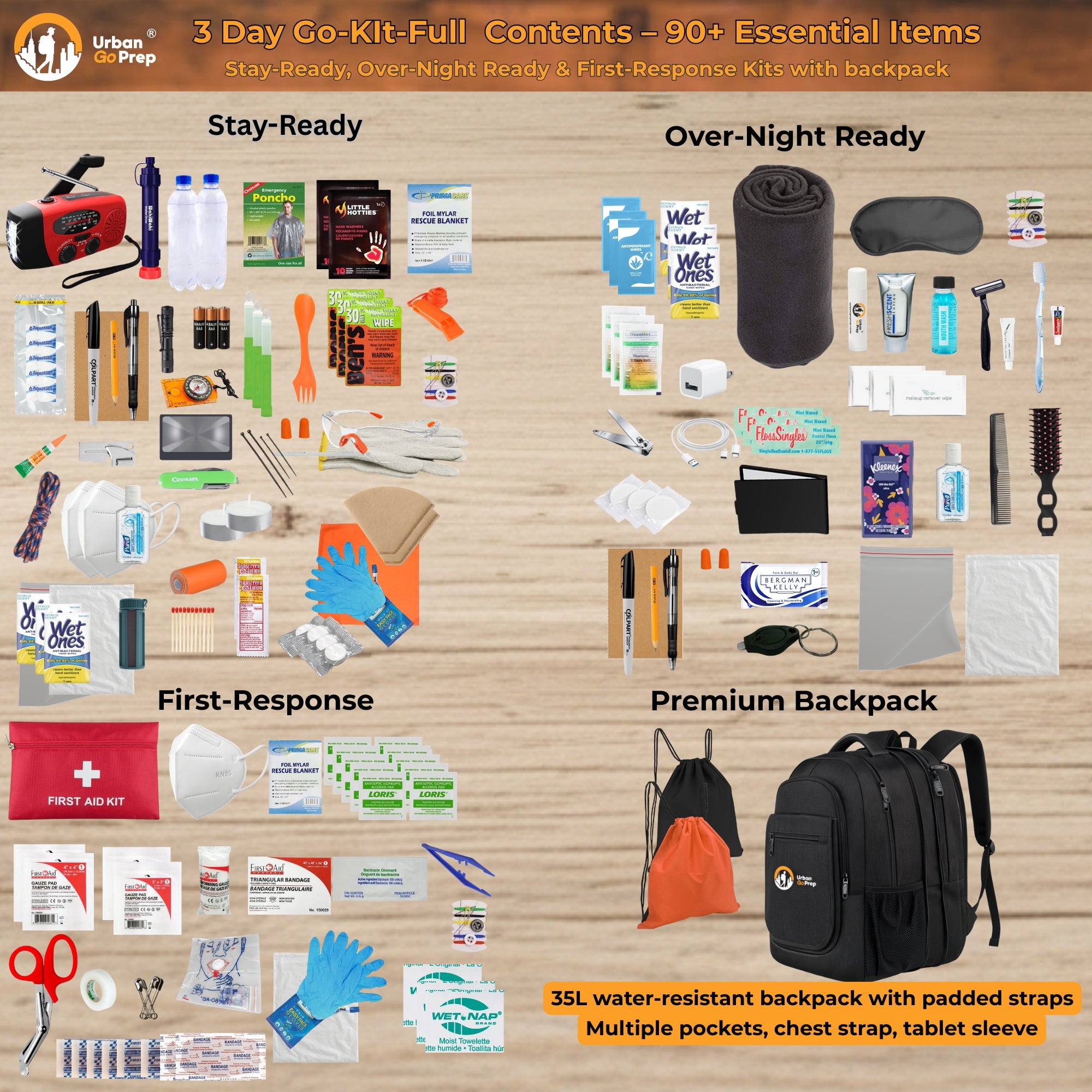 The 3 Day Go-Kit