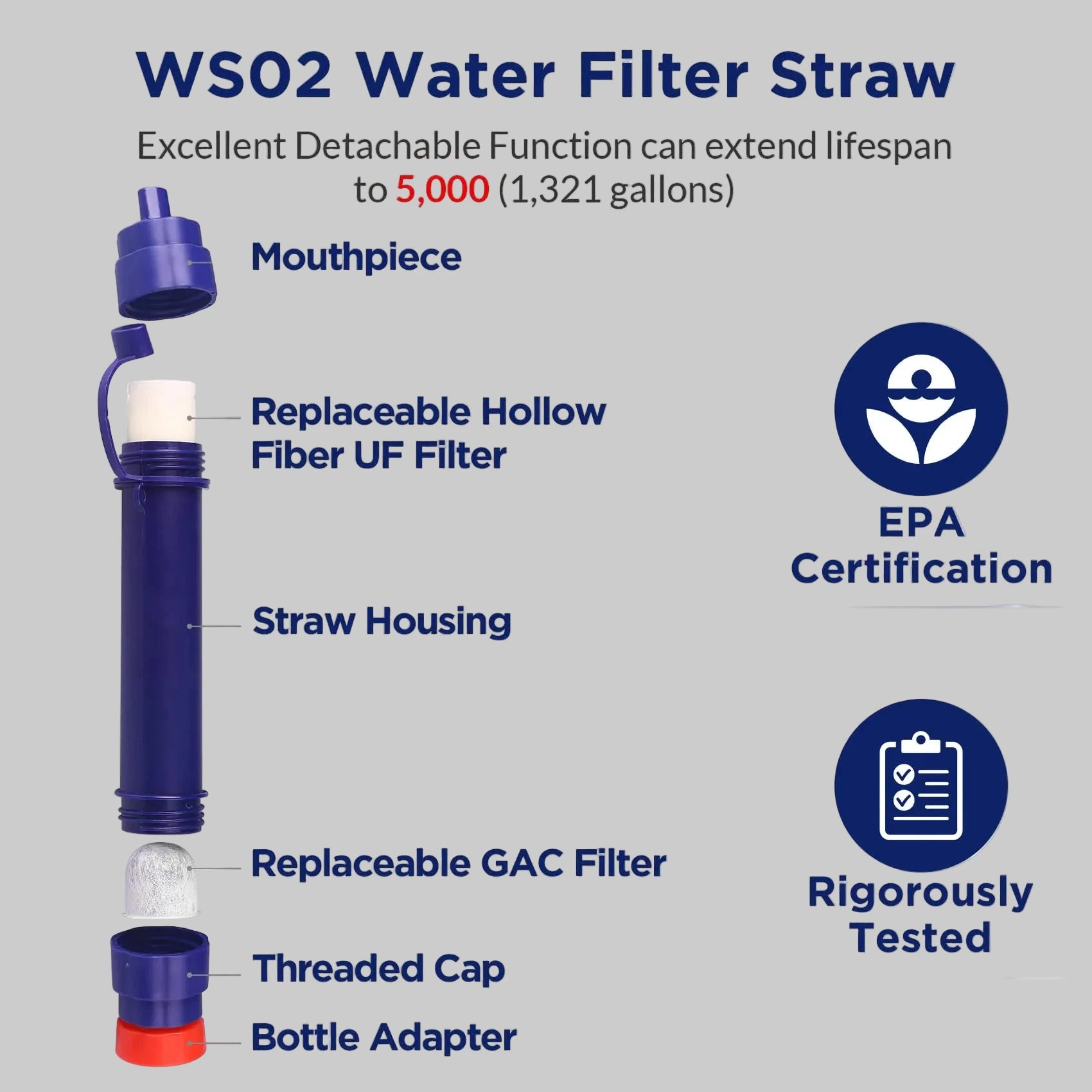 WakiWaki water filter straw emergency survival purification