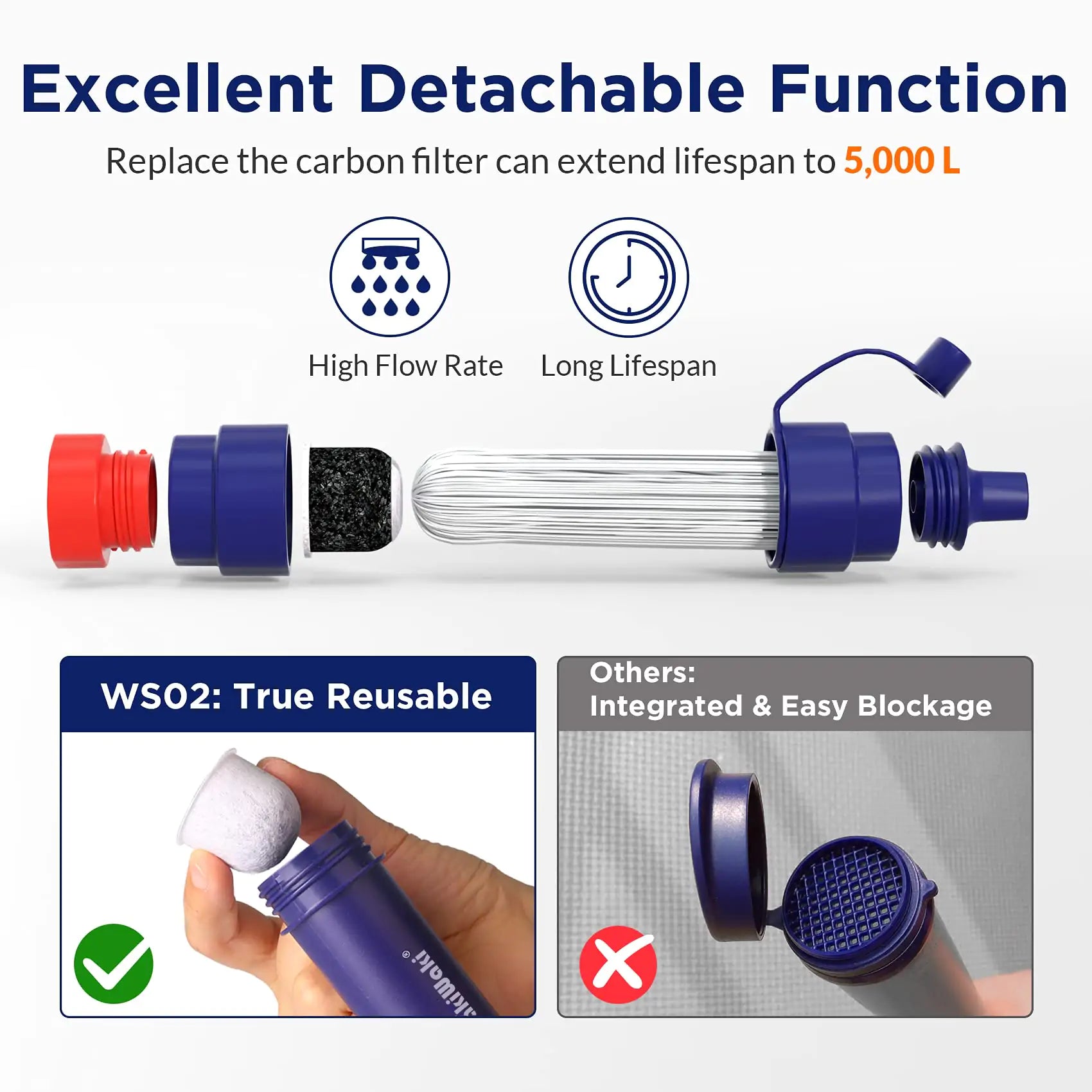 WakiWaki water filtration system removes bacteria and contaminants