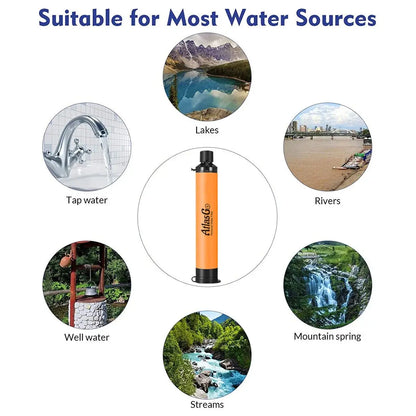 Personal  Water Filter  water sources