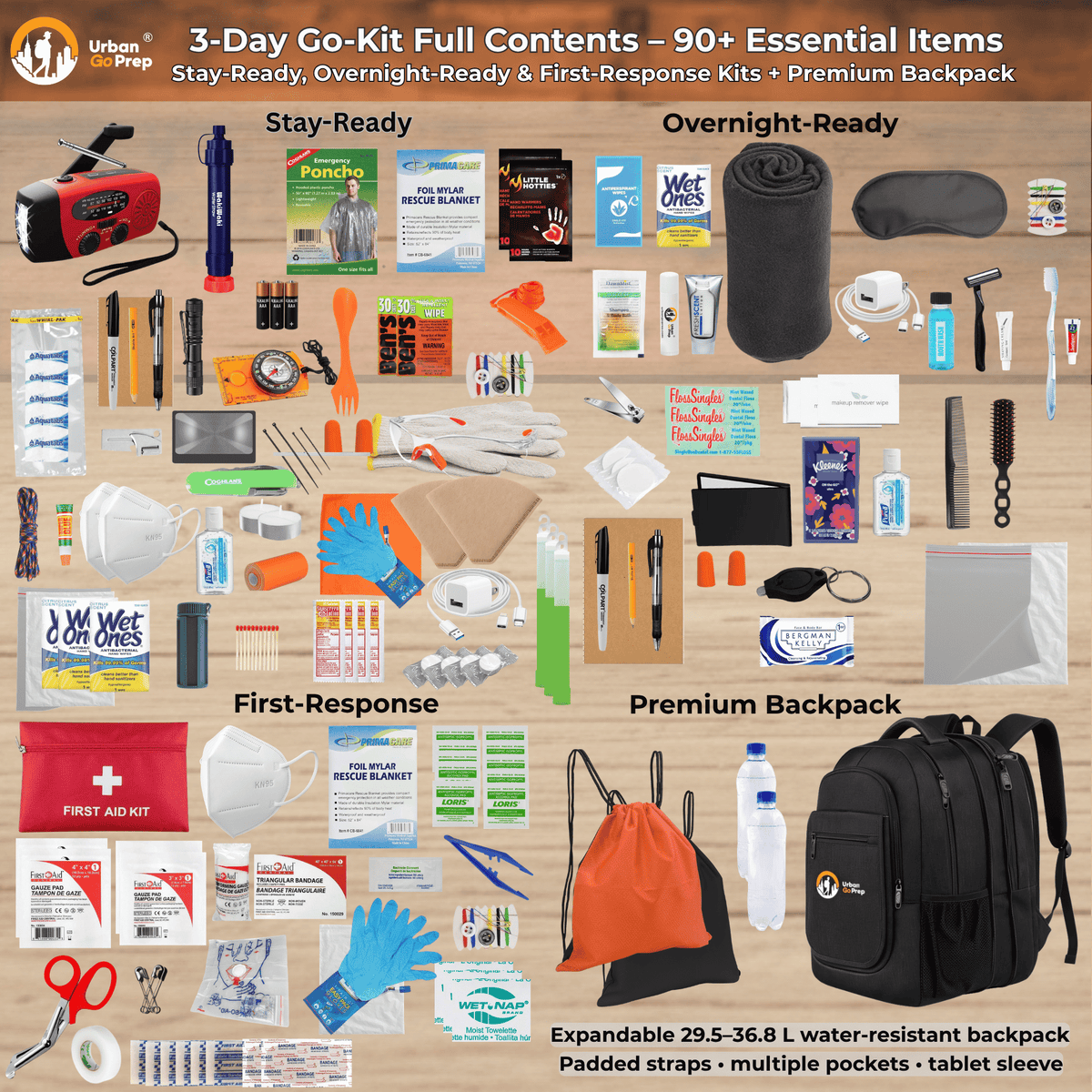  Stay-Ready Kit selection with radio, water filter, hand warmers, KN95 mask, gloves, sanitizer, wipes and spork.
