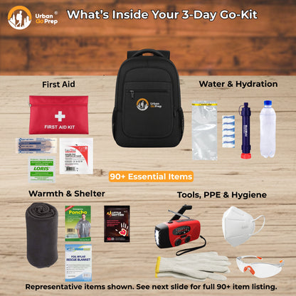 An infographic layout titled &