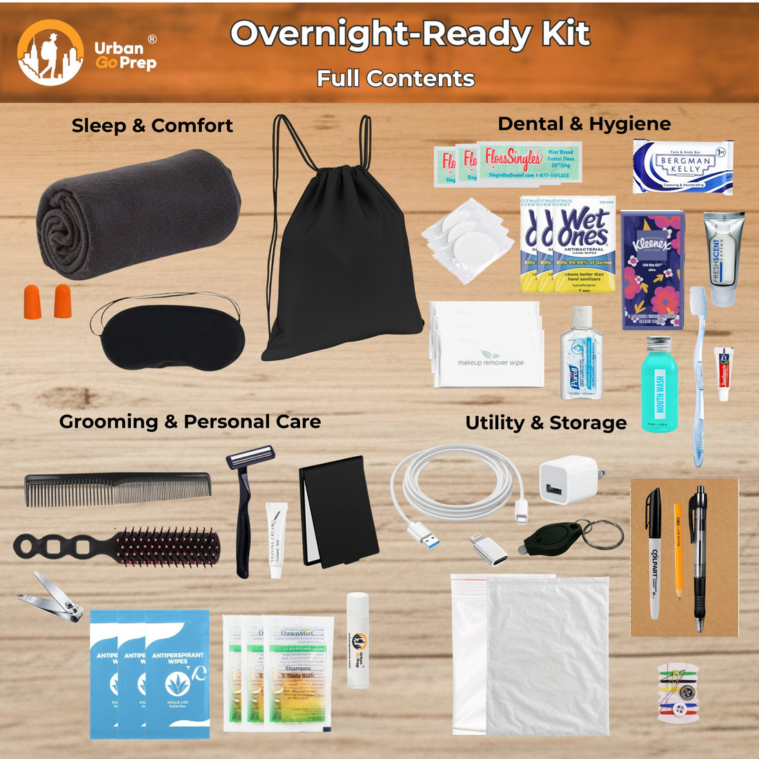 The Overnight Kit