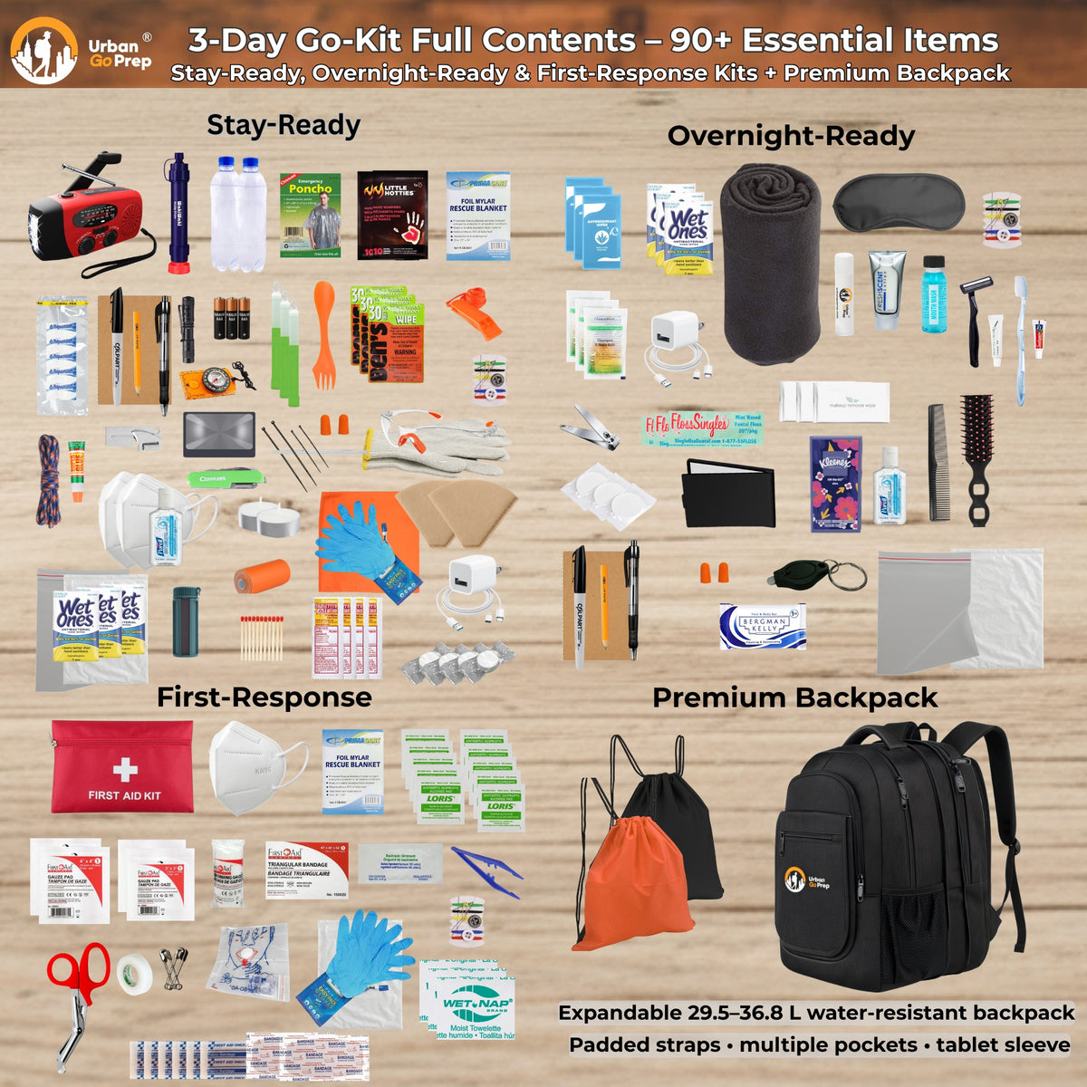 The 3-Day Go-Kit