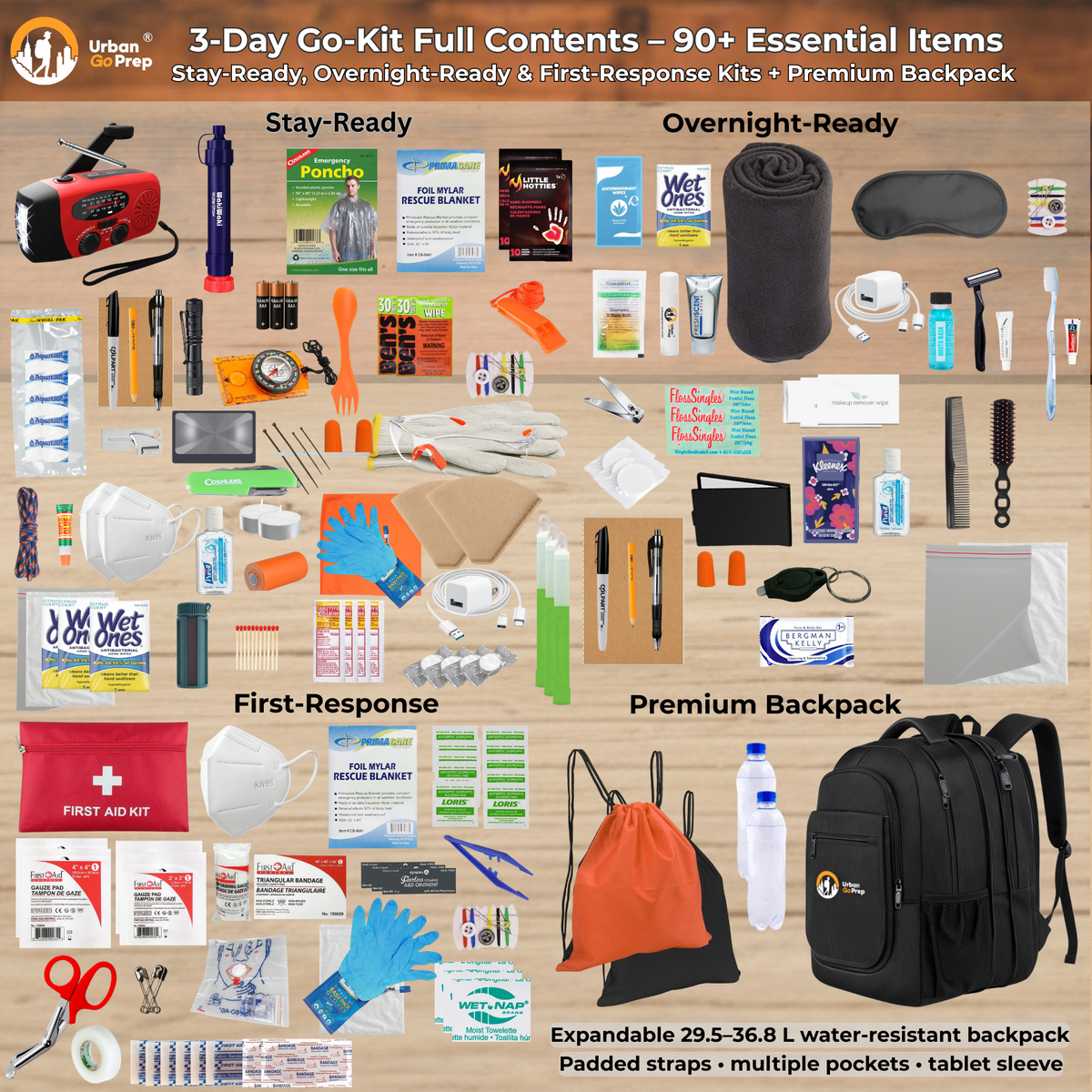 Urban Go Prep 3-Day Go-Kit contents arranged into Stay-Ready, Overnight-Ready and First-Response kits, with a black expandable backpack.