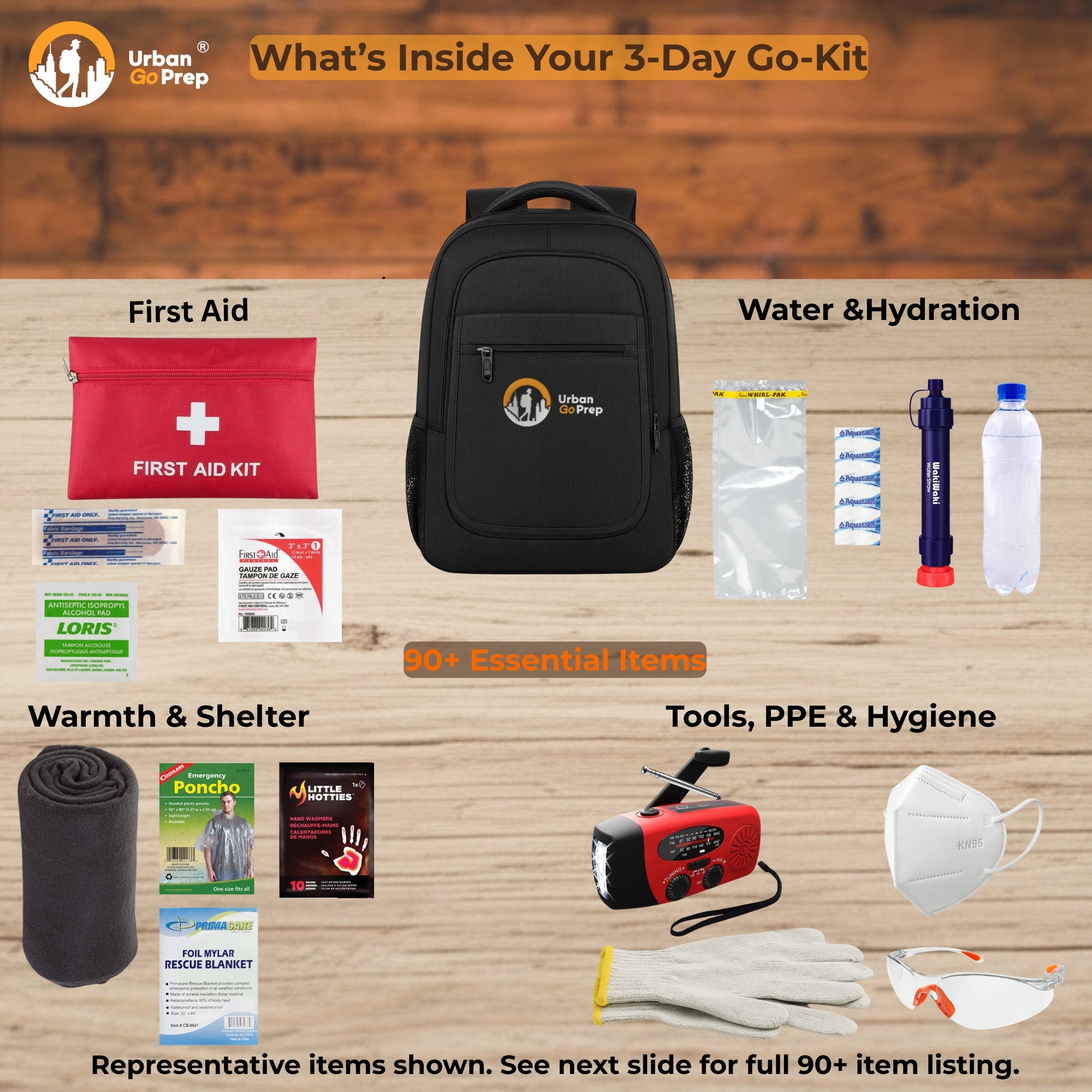 The 3 Day Go-Kit