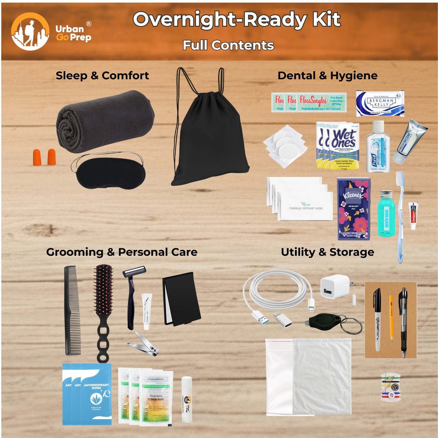 An overhead flat-lay infographic of an Overnight-Ready Kit by Urban Go Prep, showing various toiletry and grooming items neatly arranged on a light wood background with labeled sections for Sleep &amp; Comfort, Dental &amp; Hygiene, Grooming &amp; Personal Care, and Utility &amp; Storage.