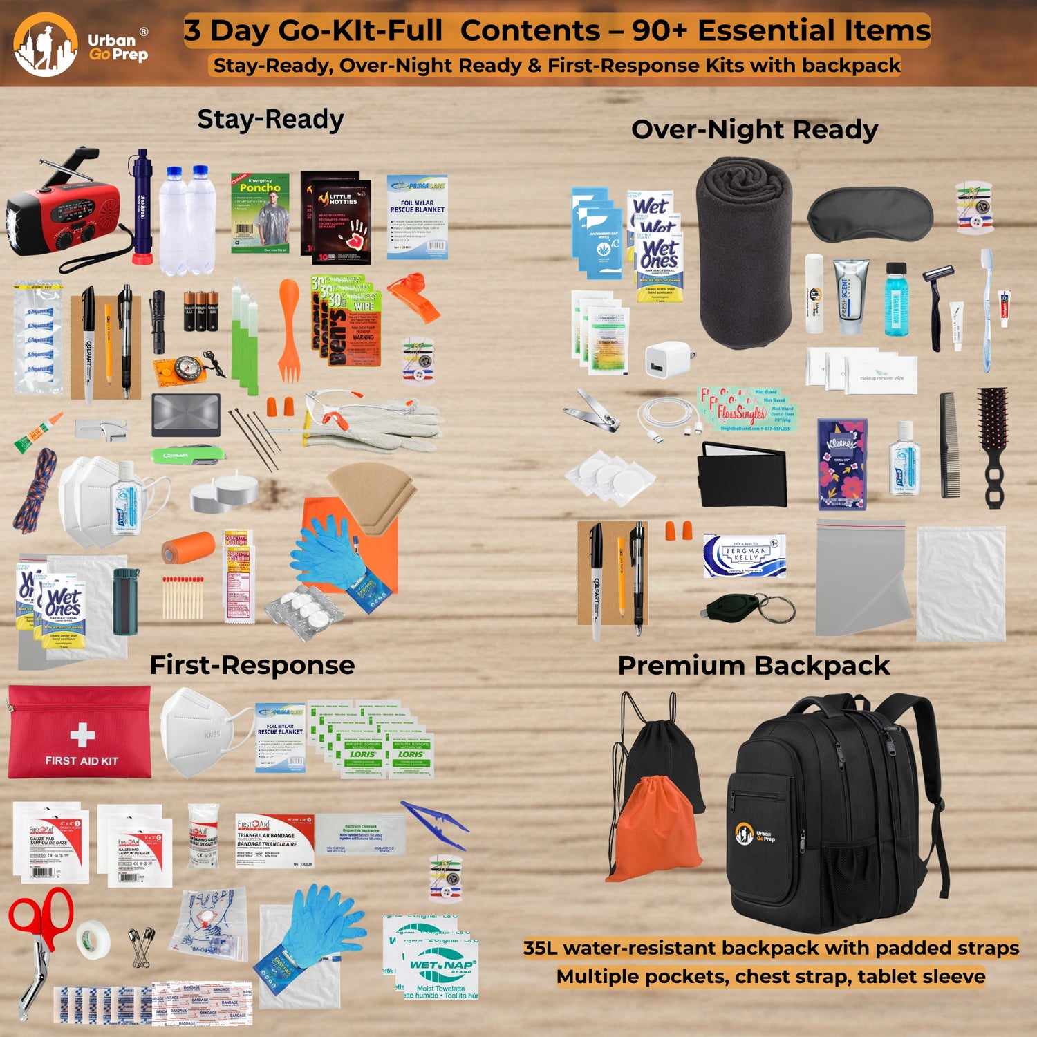 The 3 Day Go-Kit