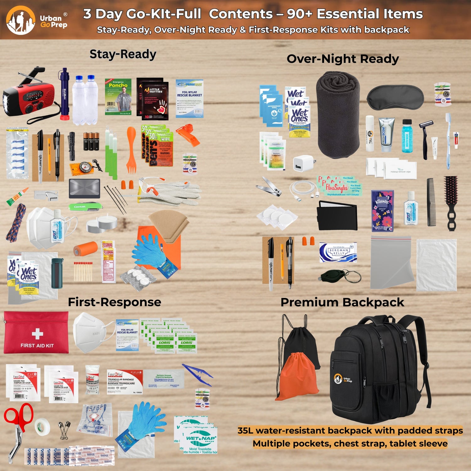 The 3 Day Go-Kit